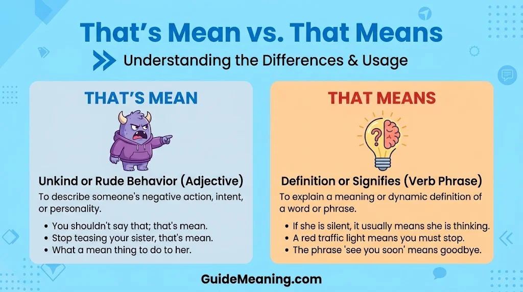 That’s Mean vs. That Means