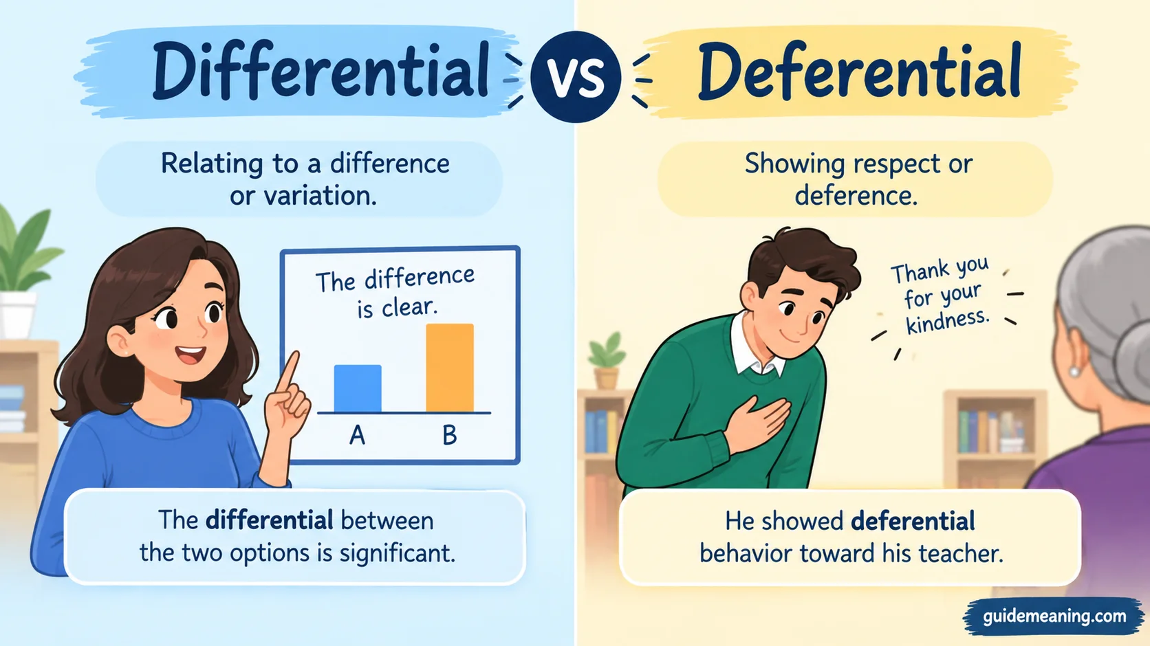 Differential vs. Deferential