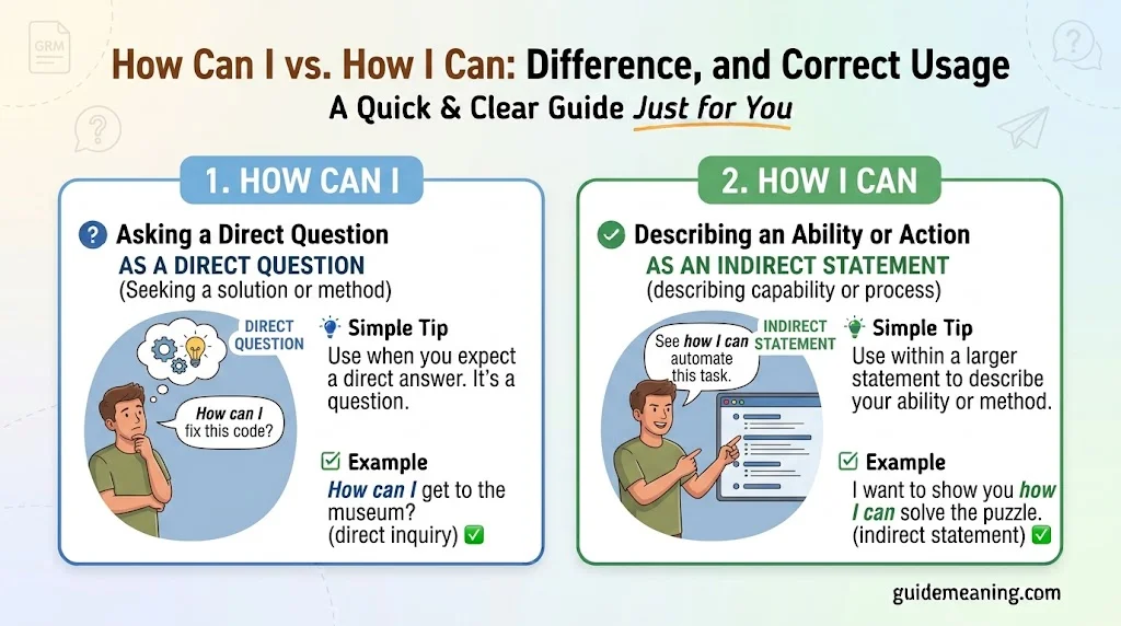 How Can I vs. How I Can