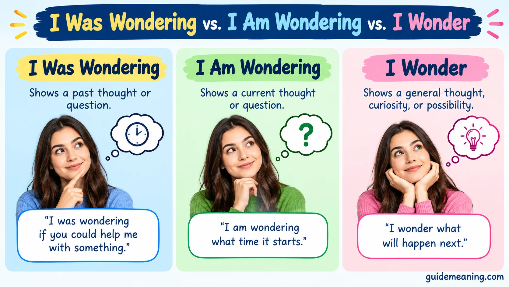 I Was Wondering vs. I Am Wondering vs. I Wonder