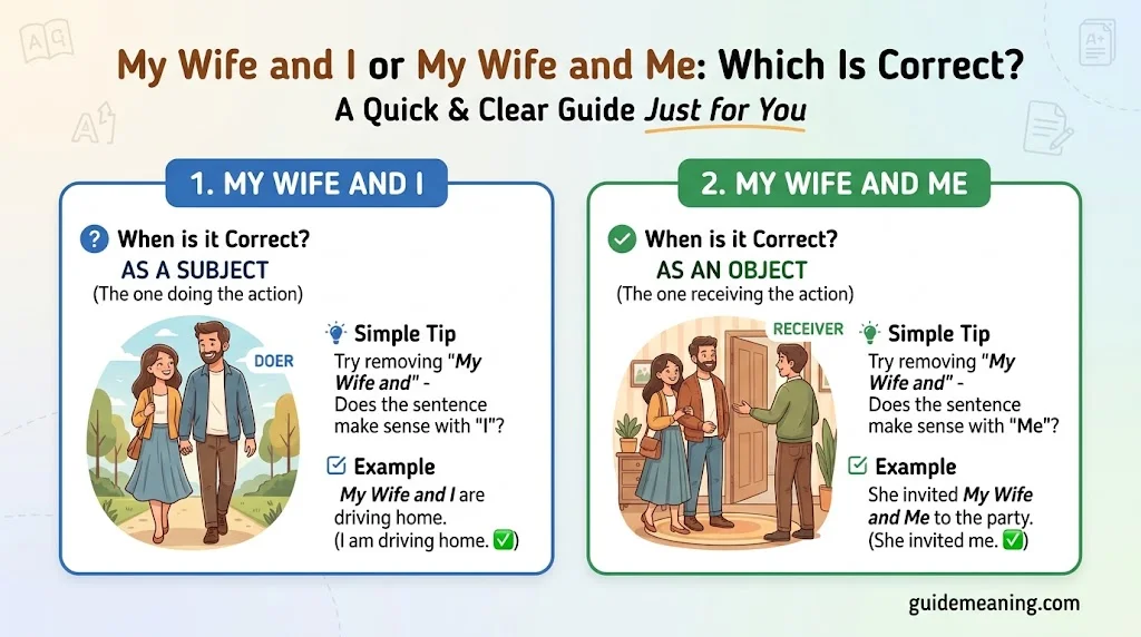 My Wife and I or My Wife and Me